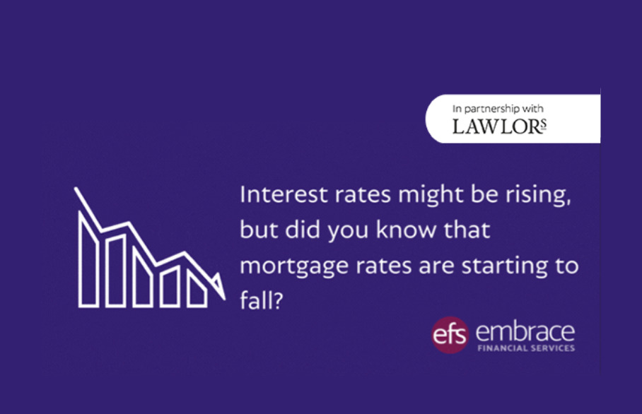 Bar graph with arrow pointing down and the text Interest rates might be rising but did you know what mortgage rates are starting to fall?